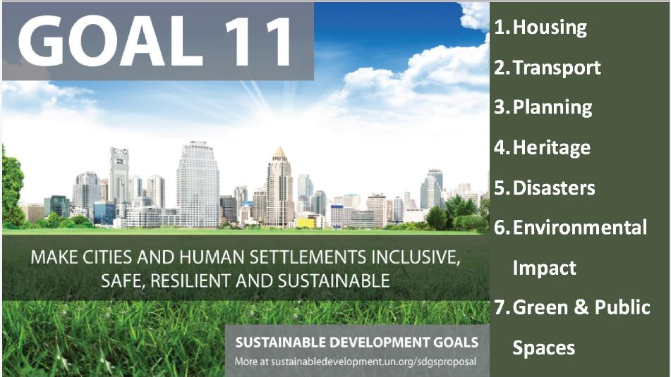 SDG_11_Cities