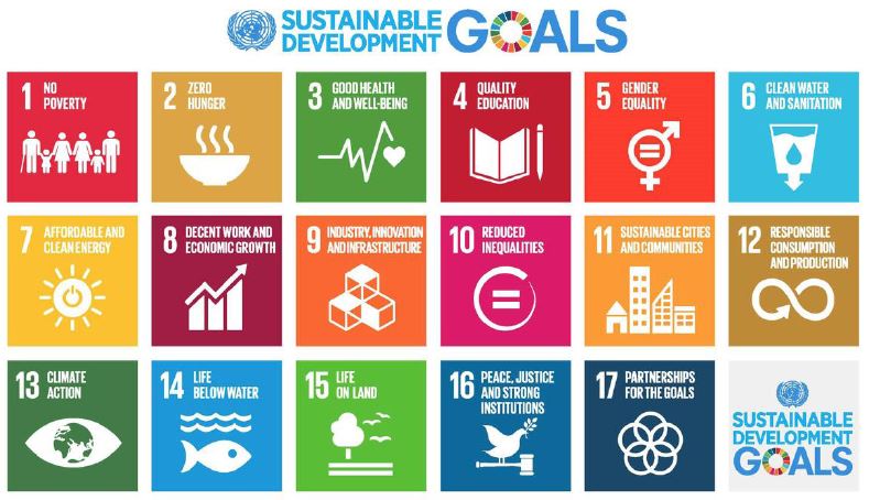 SDGs