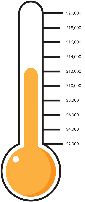 Thermometer with gradations up to $20,000, indicating $12,000 raised so far.