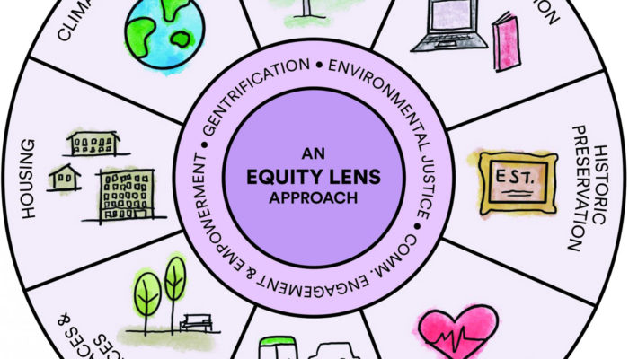 Approaching planning AND design through an Equity Lens