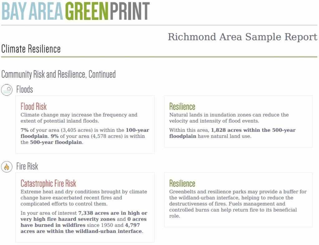 Santa Clara Valley Greenprint of Open Space Authority