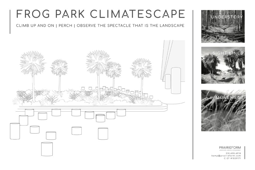 A drawing showing the Frog Park Climatescape with plants and seating elements