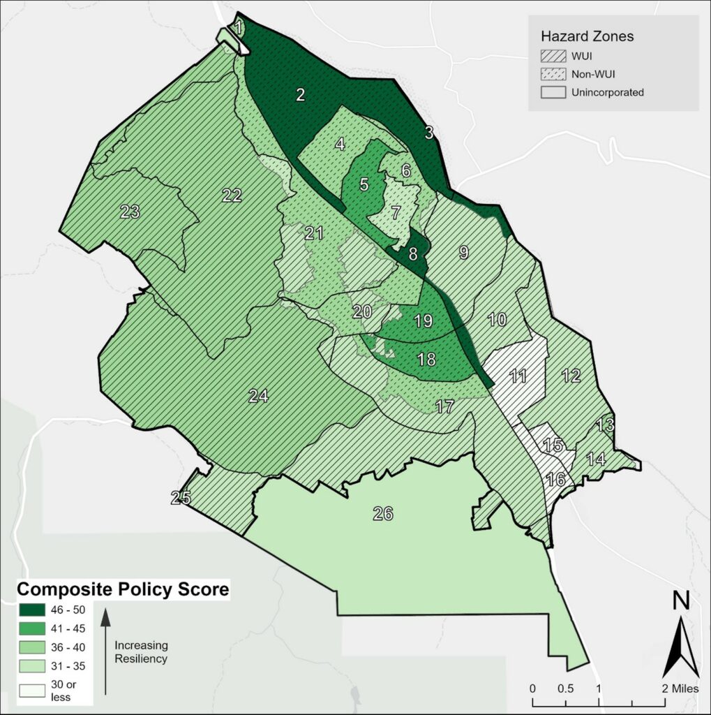 Composite Scores for Atascadero, CA, calculated by integrating various municipal and community plans for the city. 