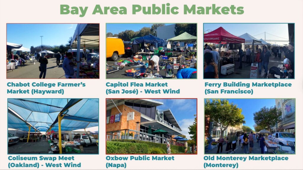 BayAreaMarkets