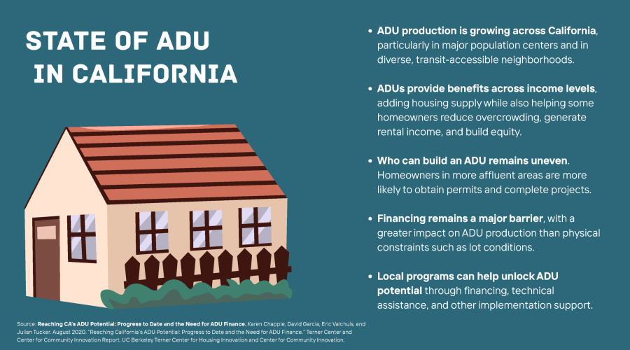 APA NorCal Whats New with ADUs_092426_Page_04